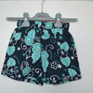 Boxers Bain